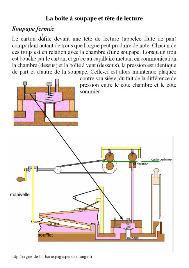 principe p2